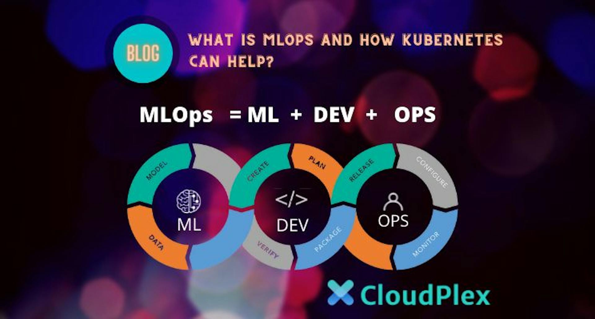 featured image - What is MLOps and How Kubernetes can Help