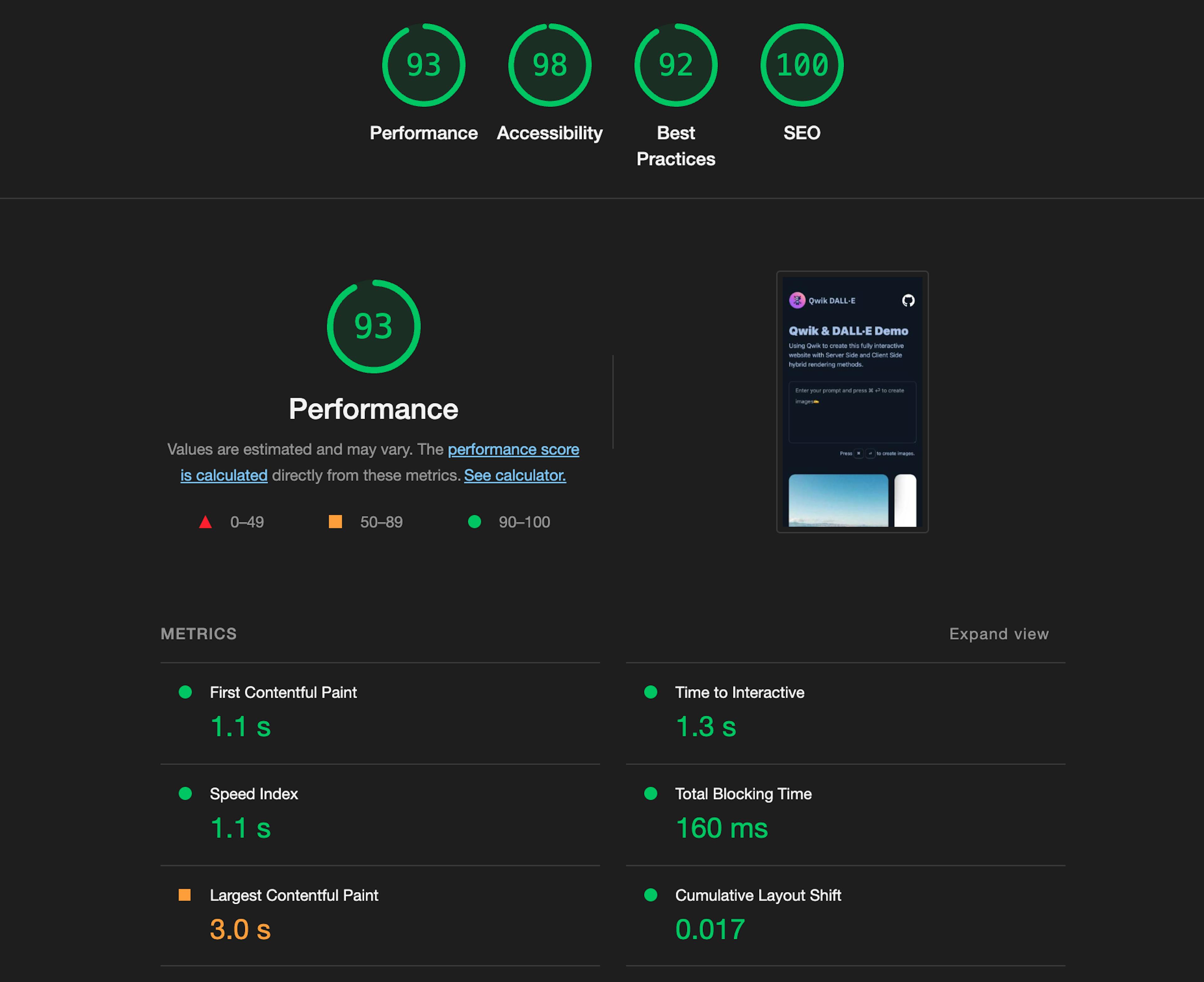 Qwik performance score