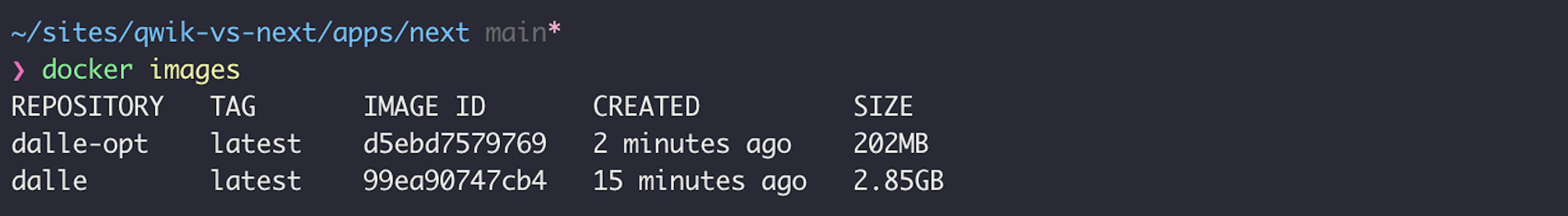 Docker image sizes