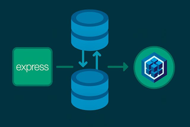 /how-to-handle-migrations-in-express-using-sequelize feature image