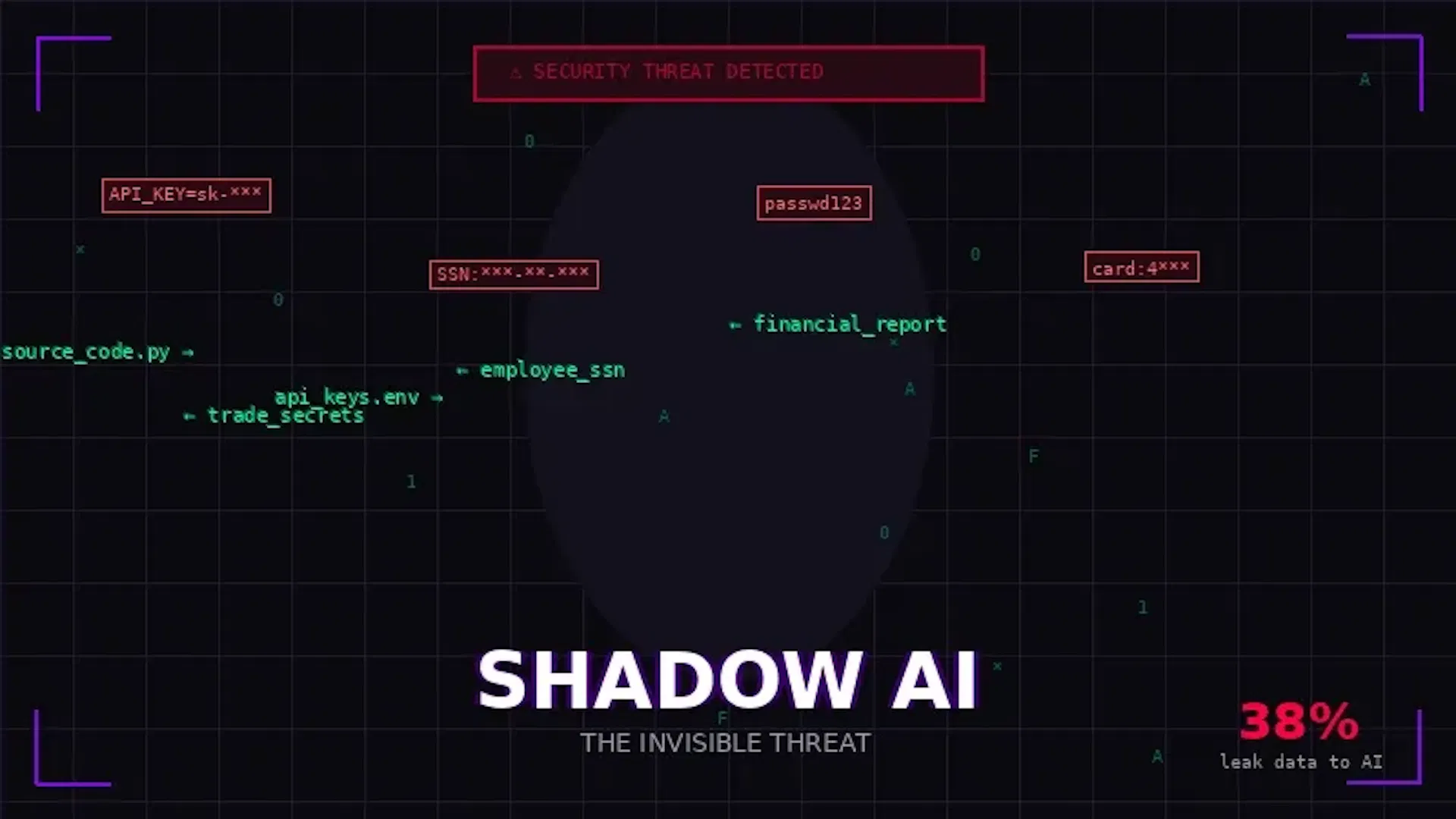featured image - Shadow AI: The Invisible Threat Lurking in Your Enterprise
