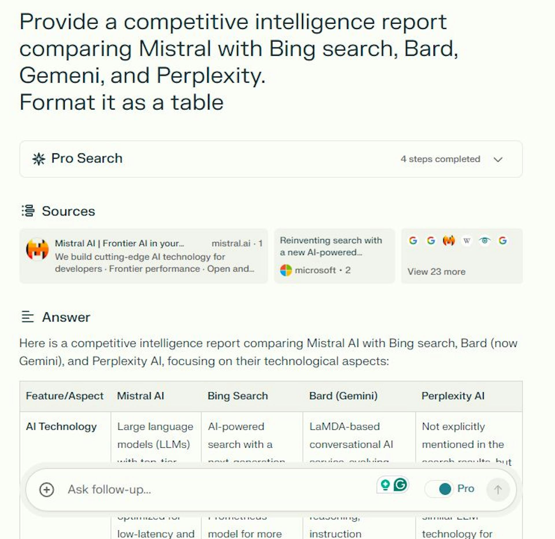 Perplexity.ai generated competitive intelligence report