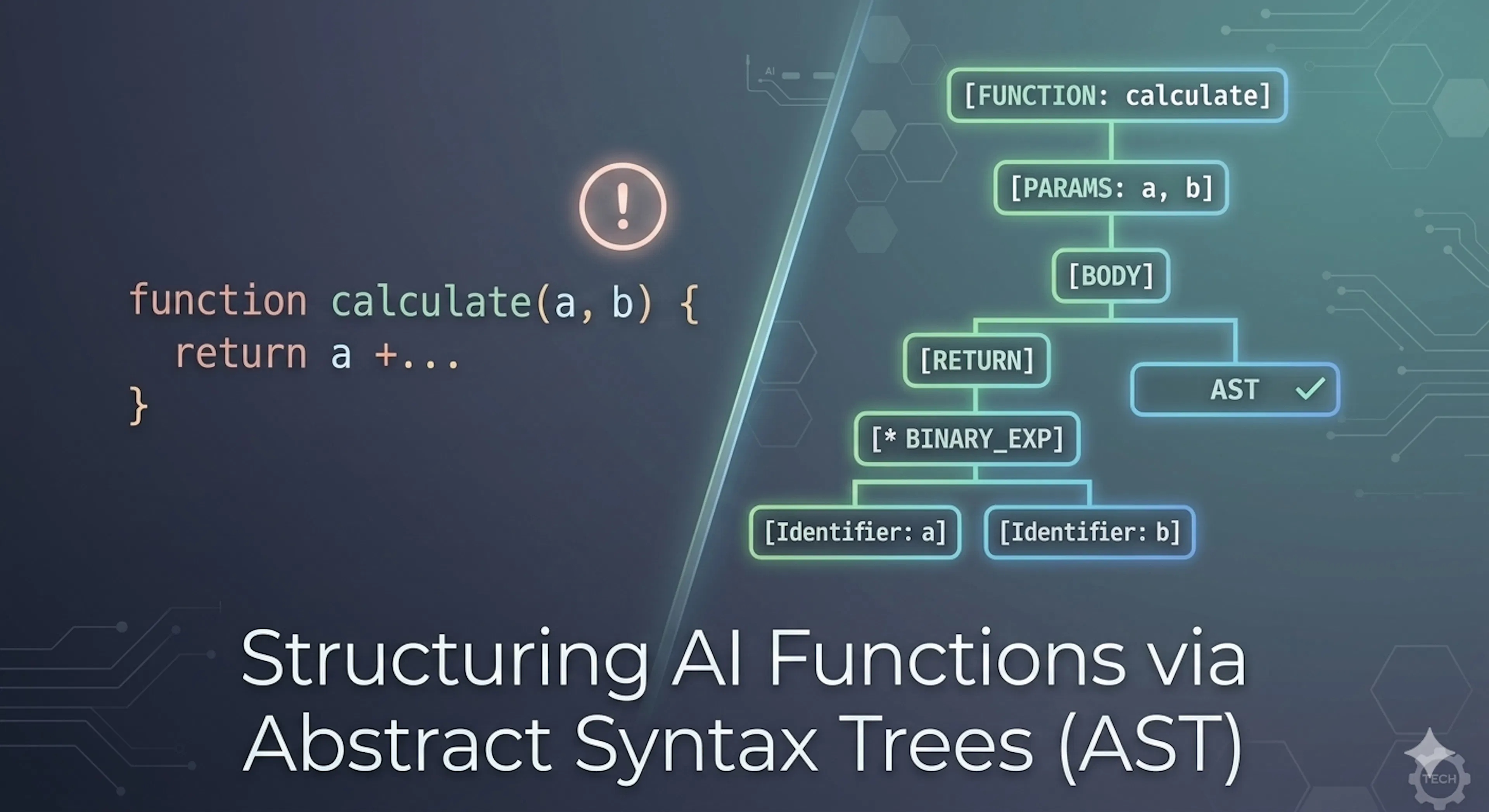 featured image - How AST Makes AI-Generated Functions Reliable