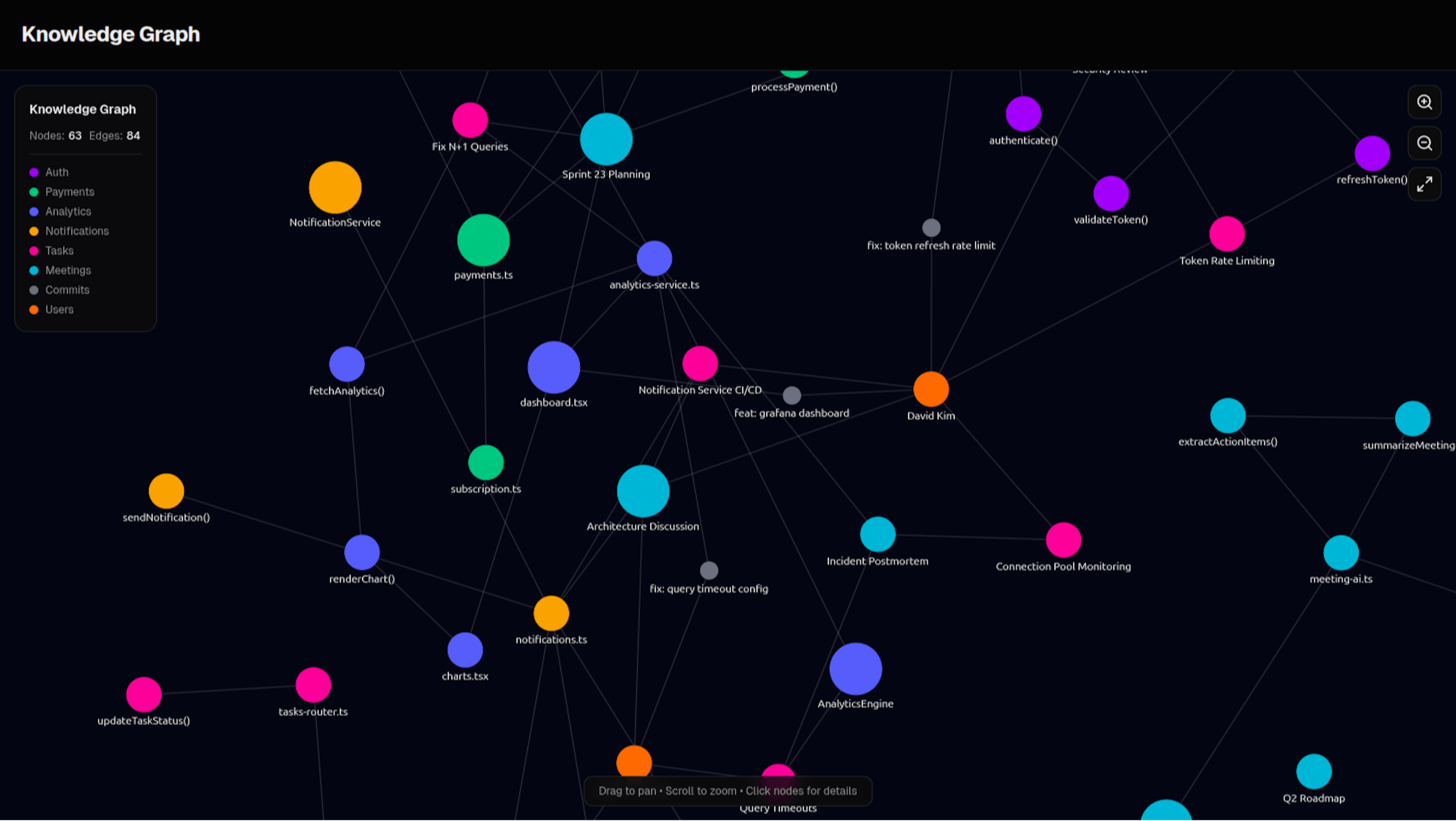 featured image - How to Make Engineering Knowledge Searchable (A Complete Guide)