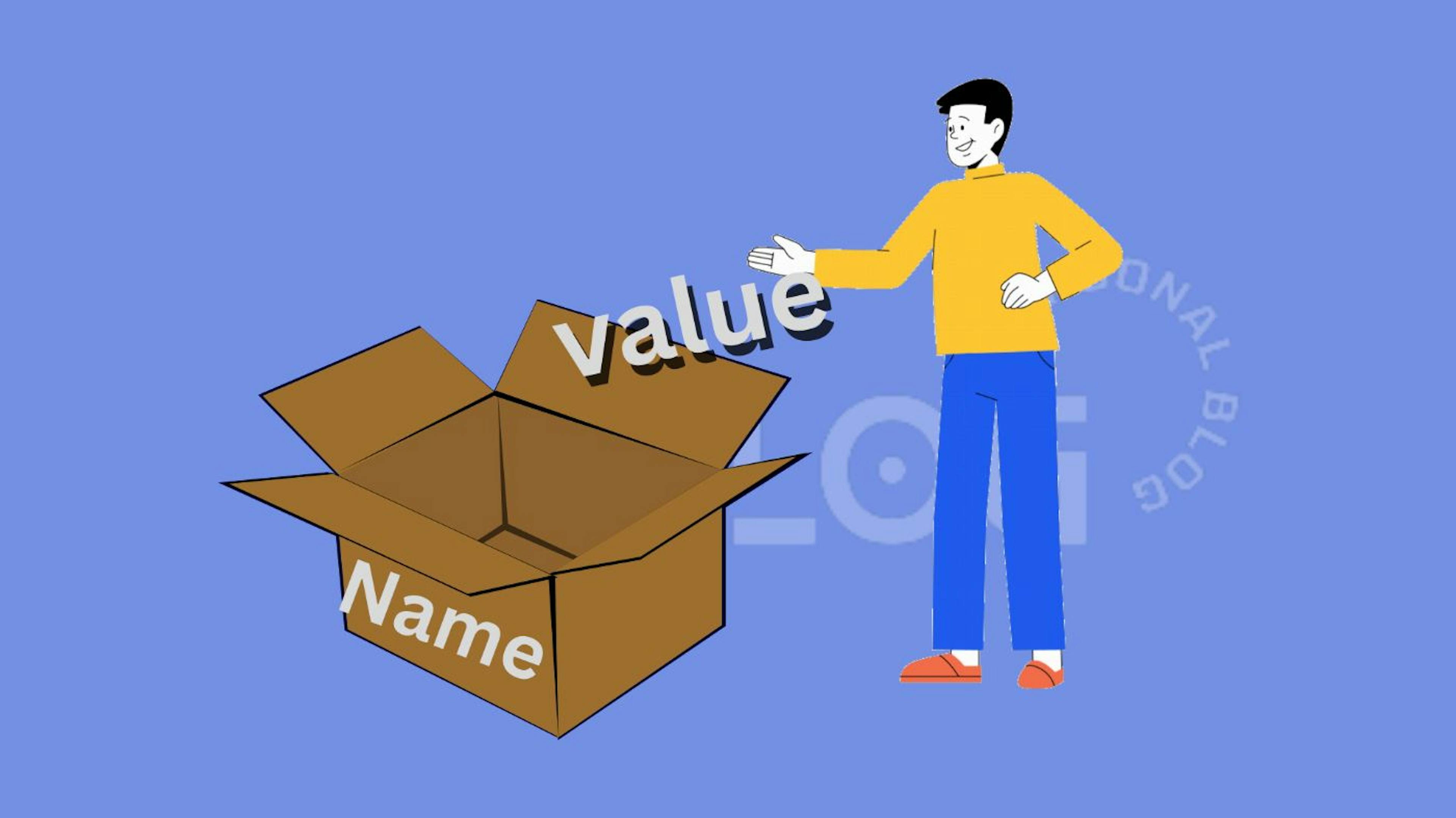 variable as container - Variable Beginner Thinking in Javascript | (robiul.dev)