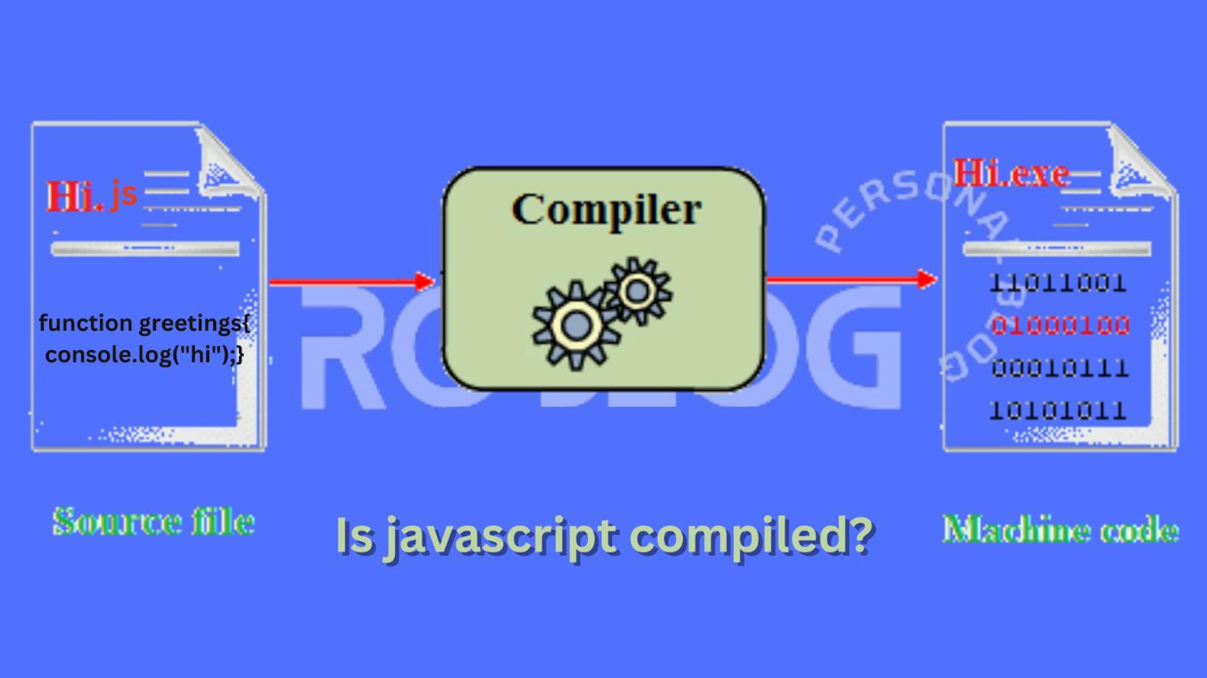 is JavaScript a compiled language?