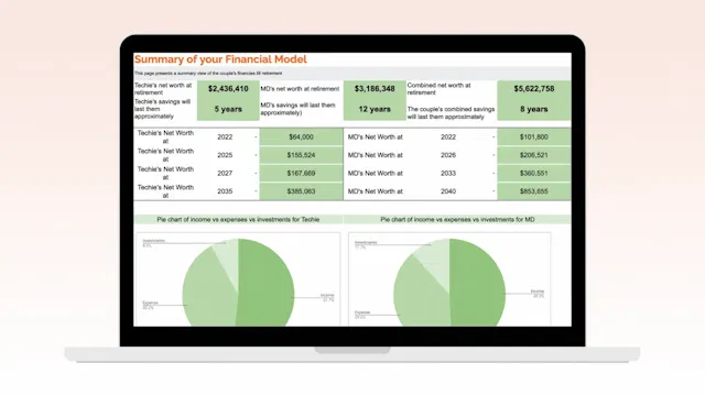 /using-google-sheets-to-forecast-our-financial-future-together feature image