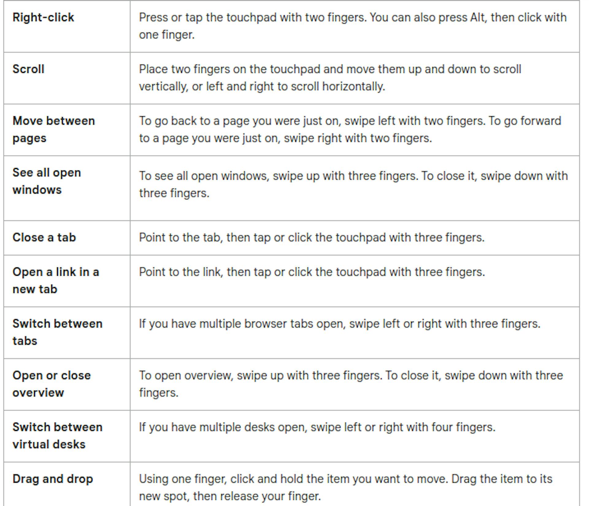 Chrome OS Flex touchpad gestures