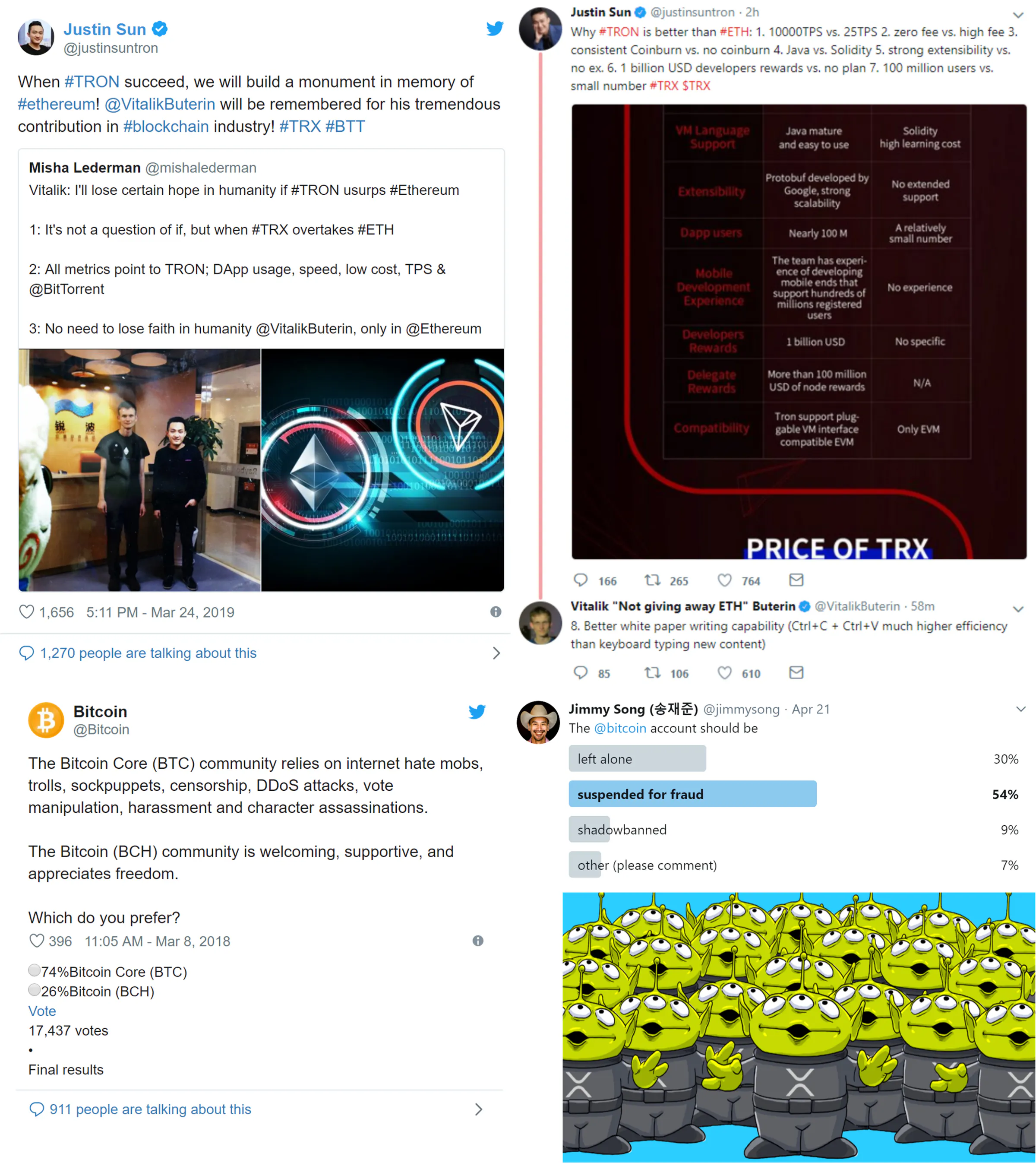 The Funny Oddities of the People in Crypto | HackerNoon