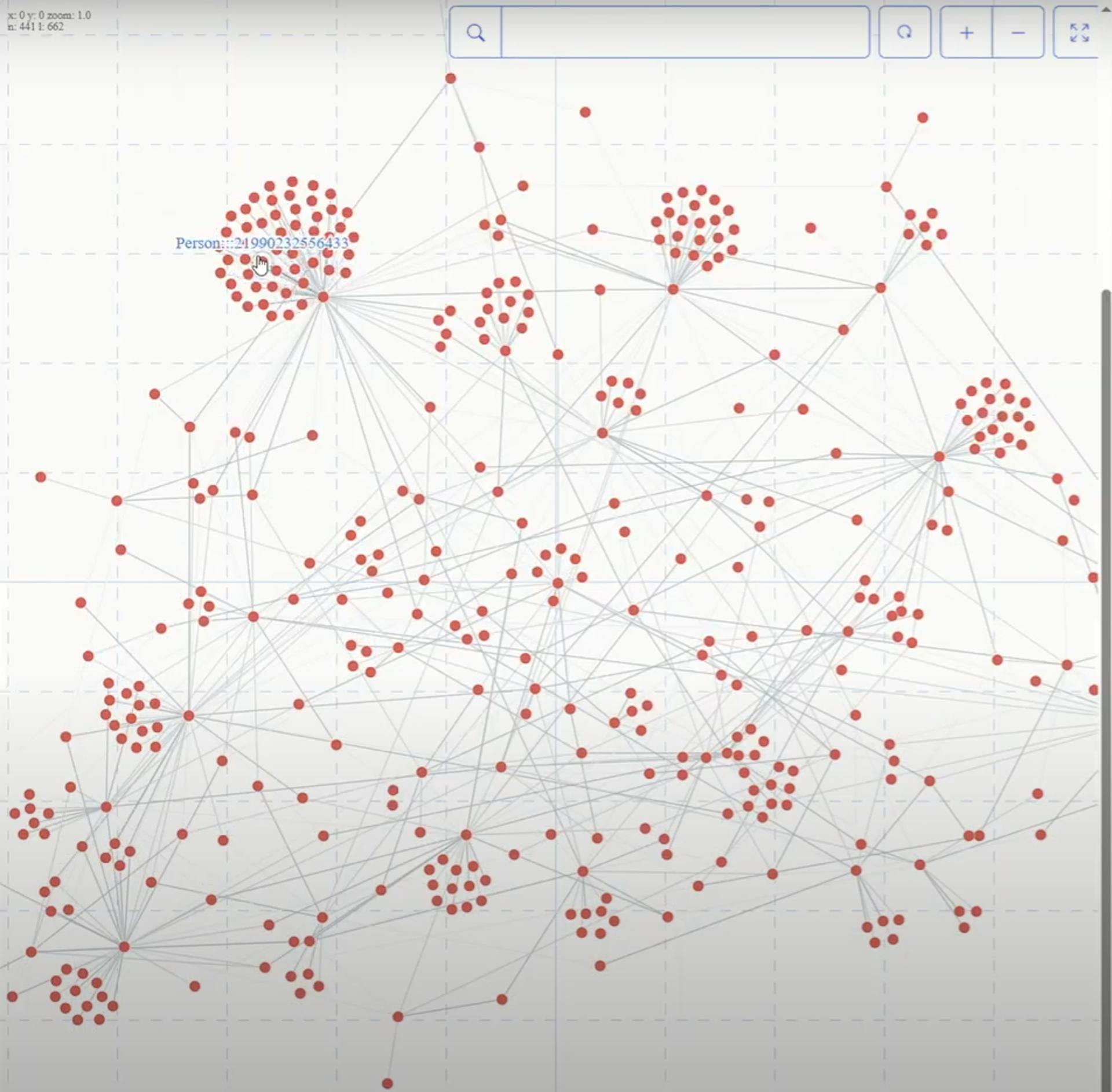 Zoomed out graph in PuppyGraph