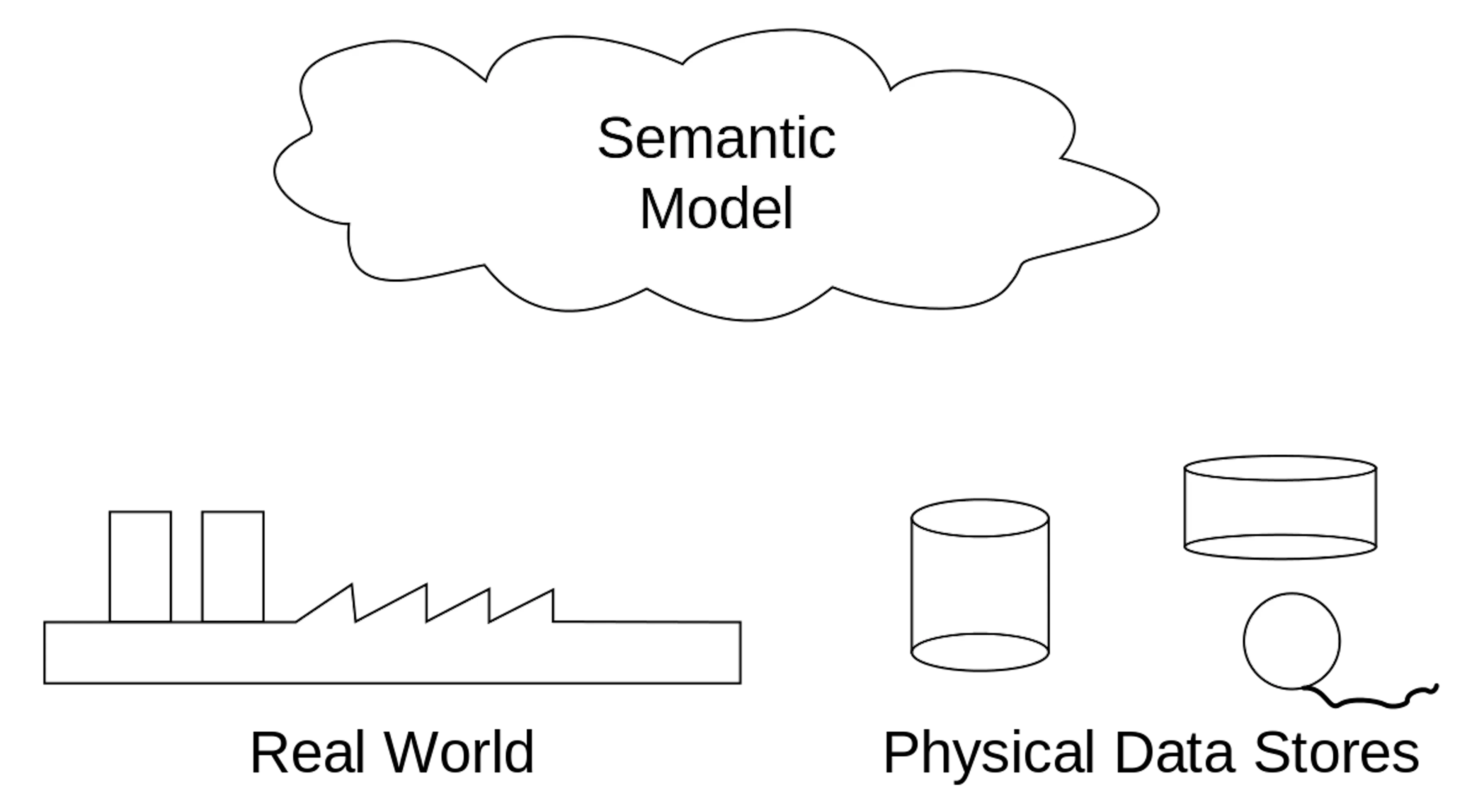 Learn Repo's image-e25458