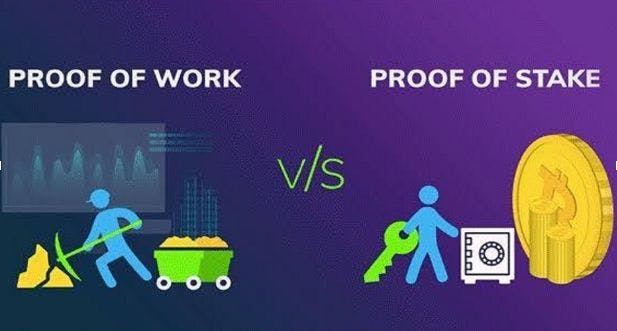 featured image - Differences Between Proof of Work and Proof of Stake Network When  Buying Ethereum