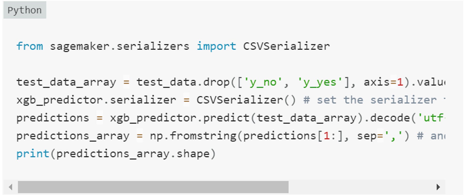 Code topredict whether customers in the test data enrolled for the bank product or not