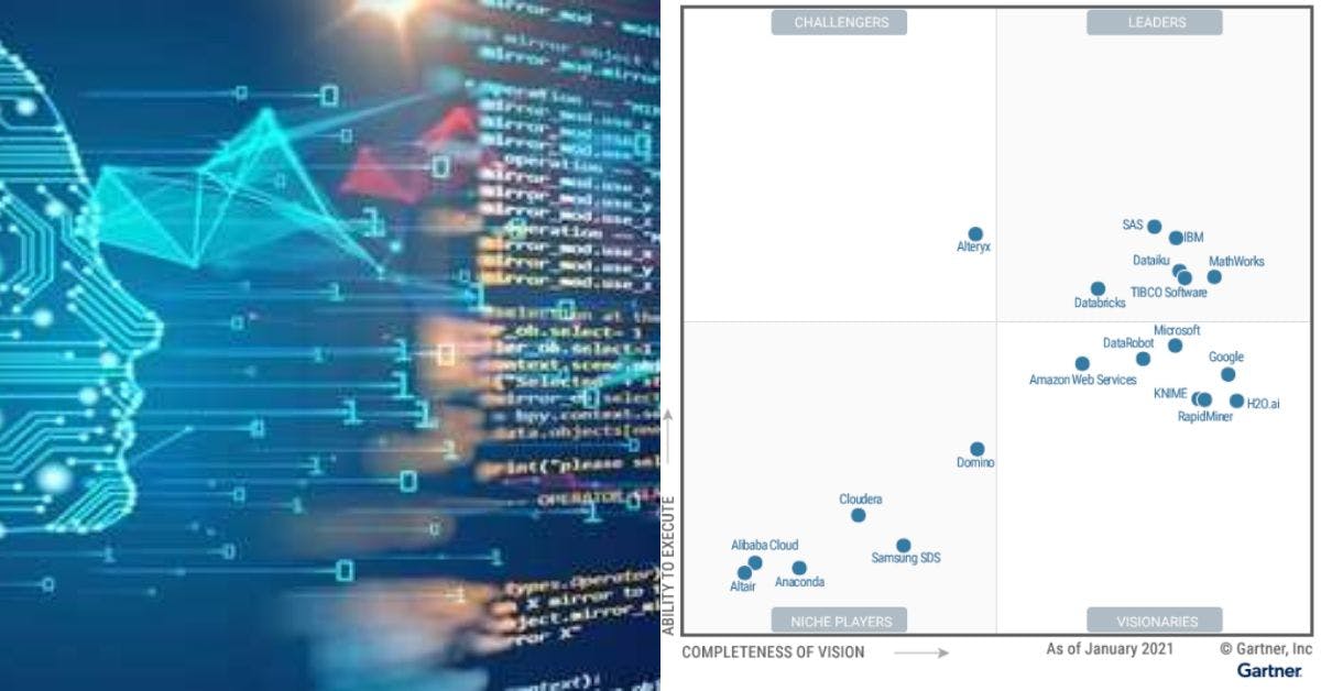 featured image - Exploring the Top Data Science and Machine Learning (DSML) Platforms of 2022