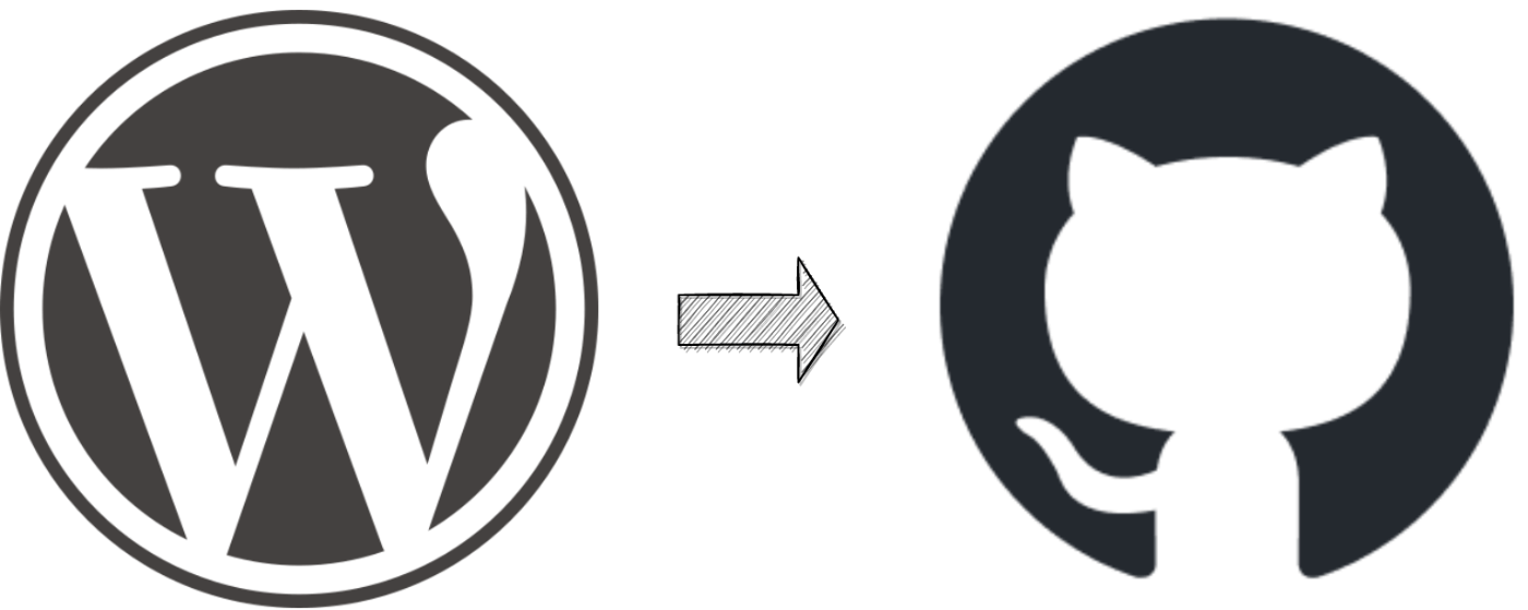 featured image - How I Migrated My WordPress Site to GitHub Pages