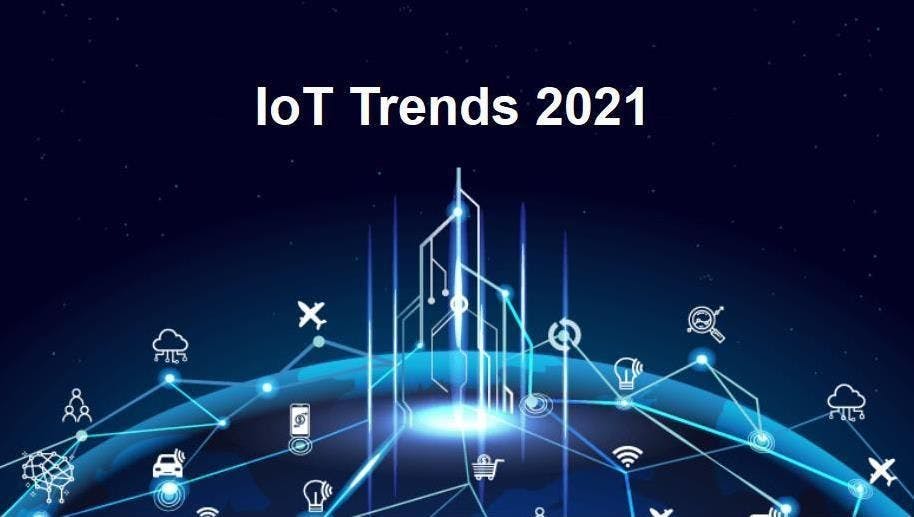 /iot-innovation-from-the-covid-19-global-pandemic-in-2021-2g4g354d feature image