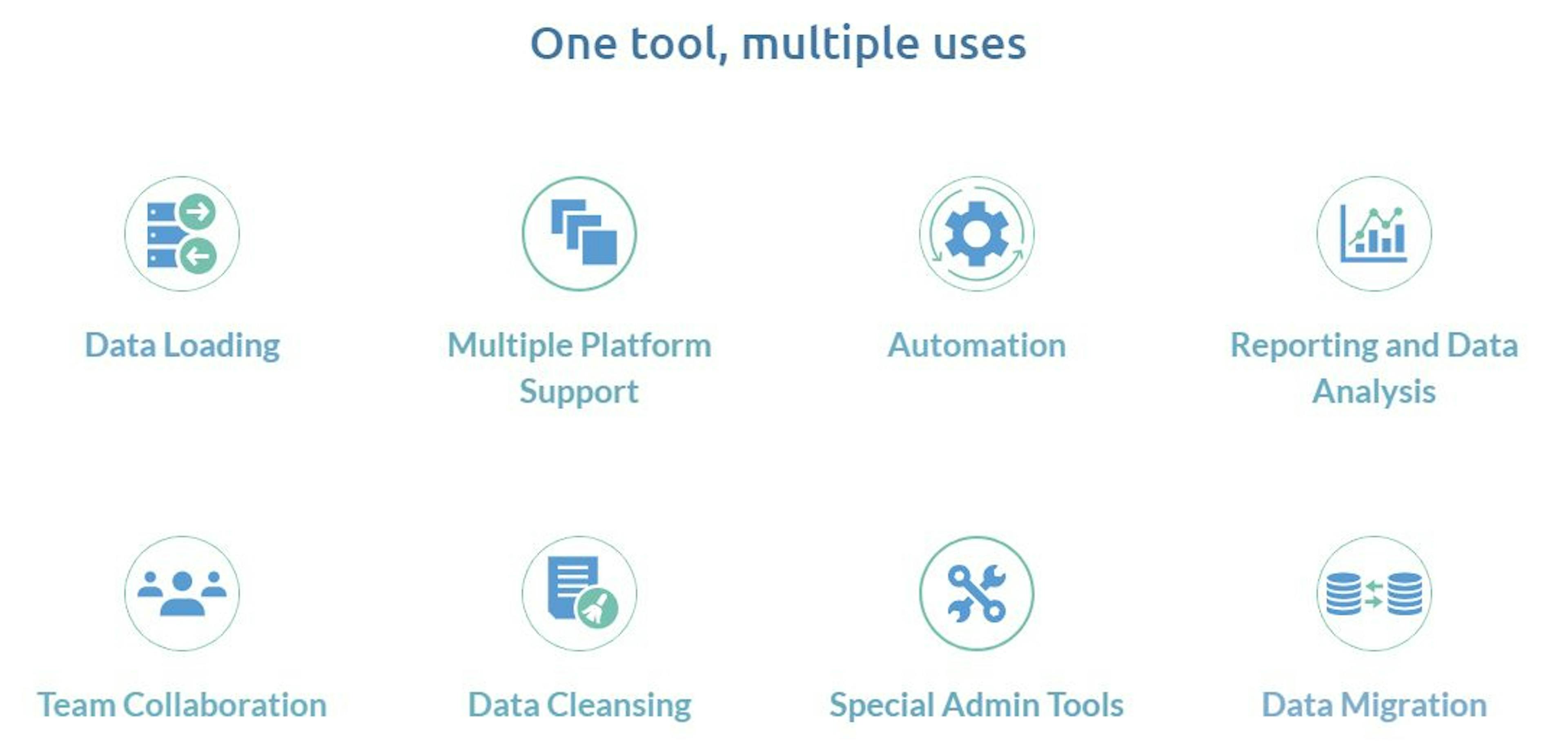 Features of the XL-Connector 365. Image source: Xappex Website