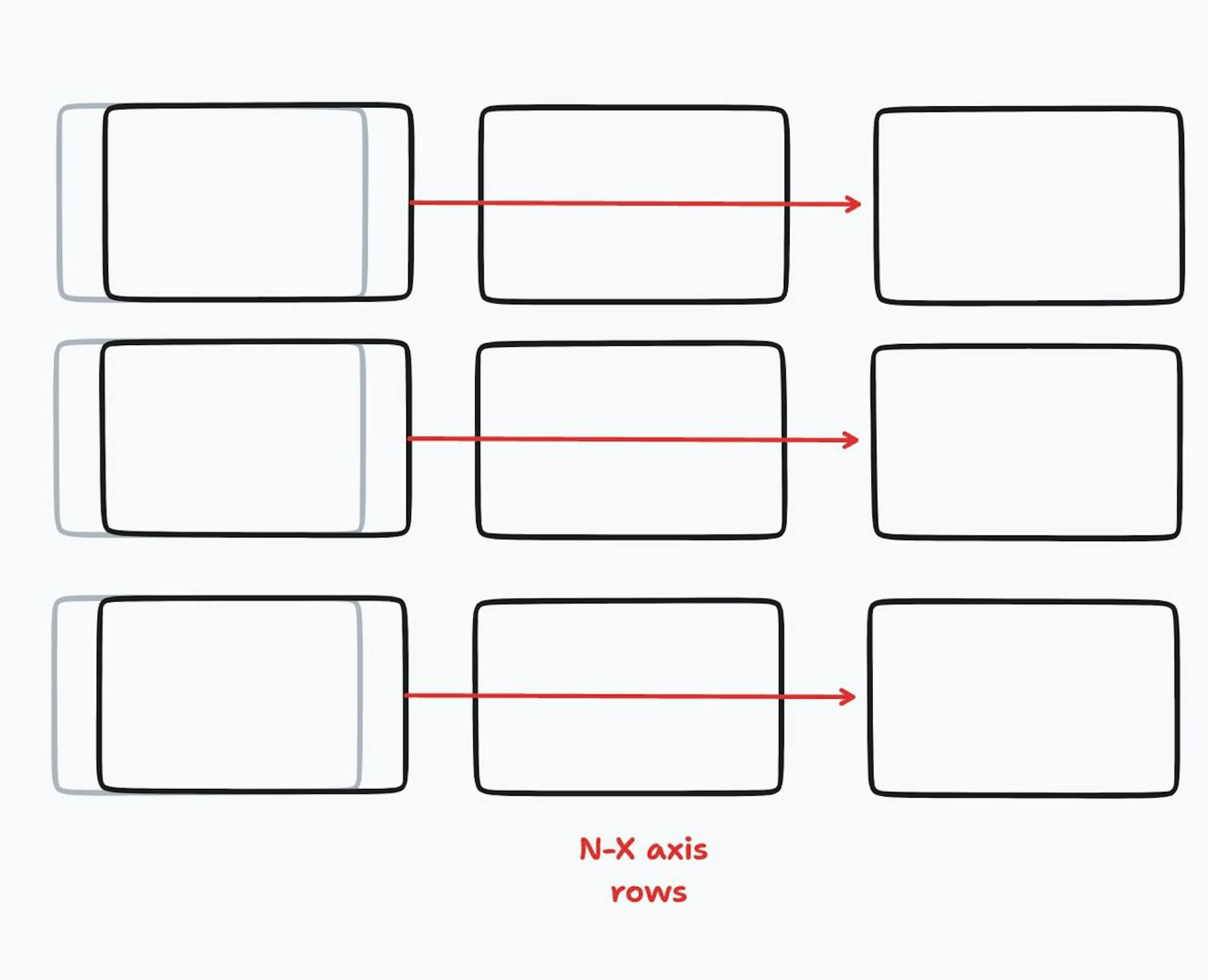 React Image Reordering Grid Drag and Drop (Desktop and Mobile) | HackerNoon