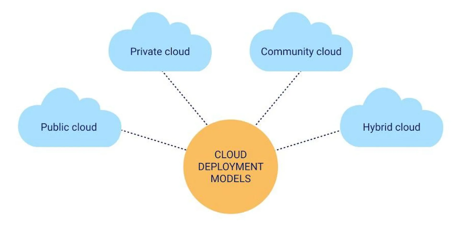 Learn Repo's image-71bdd