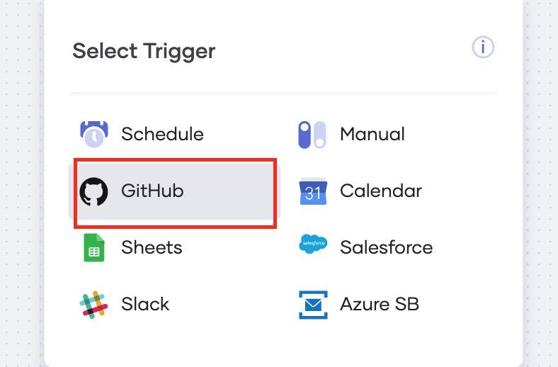 featured image - How to Integrate Github with Google Sheets Using Choreo