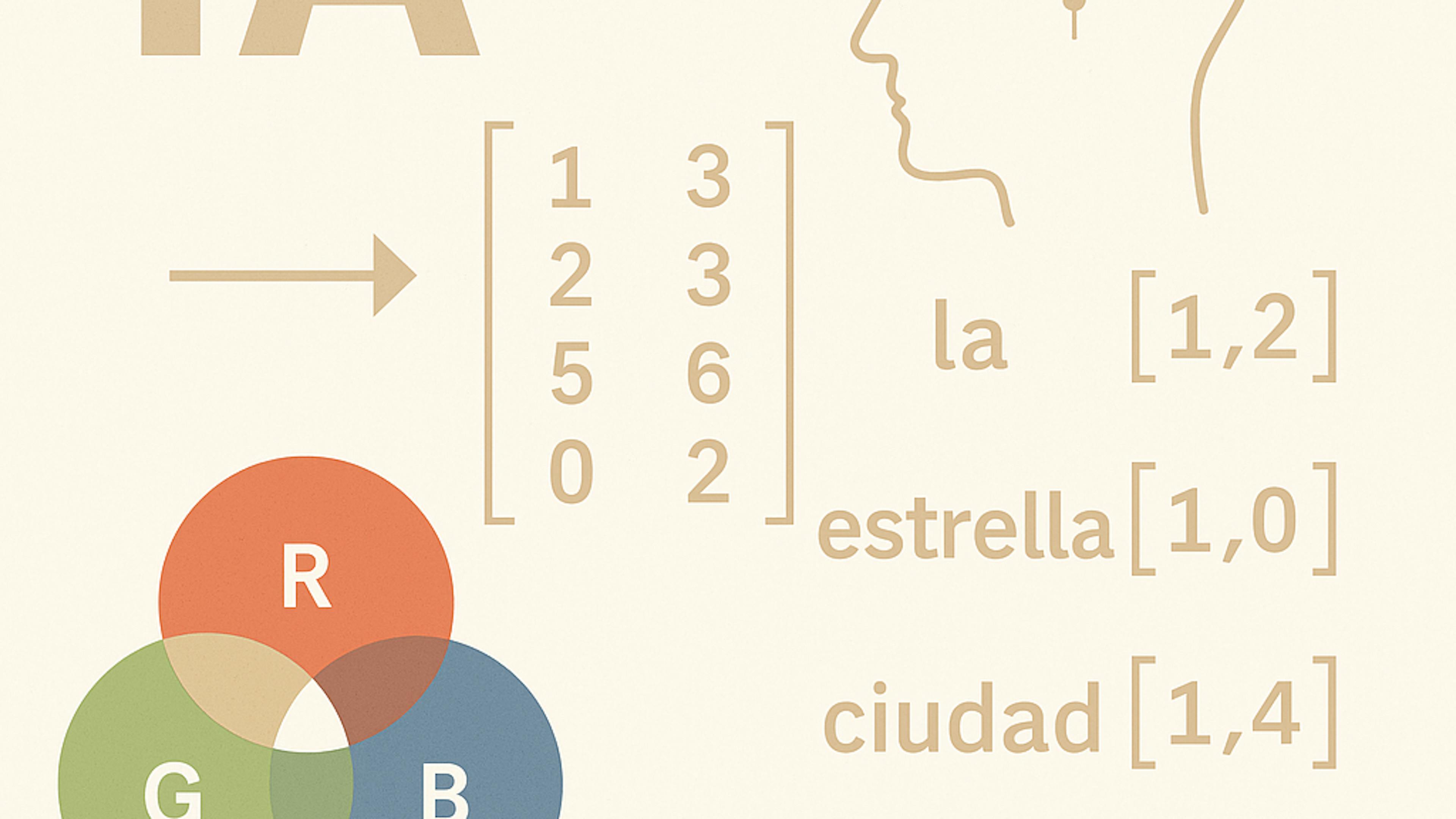 The Simple Document Everyone Should Read to Understand Artificial Intelligence