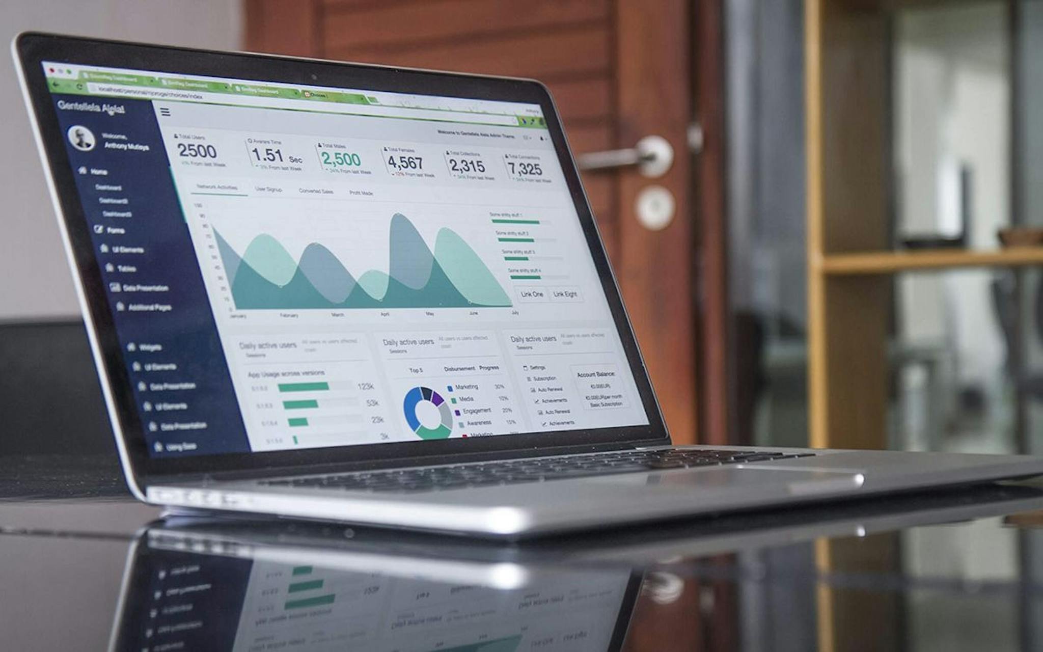 featured image - Top 10 JavaScript Charting Libraries for Every Data Visualization Need