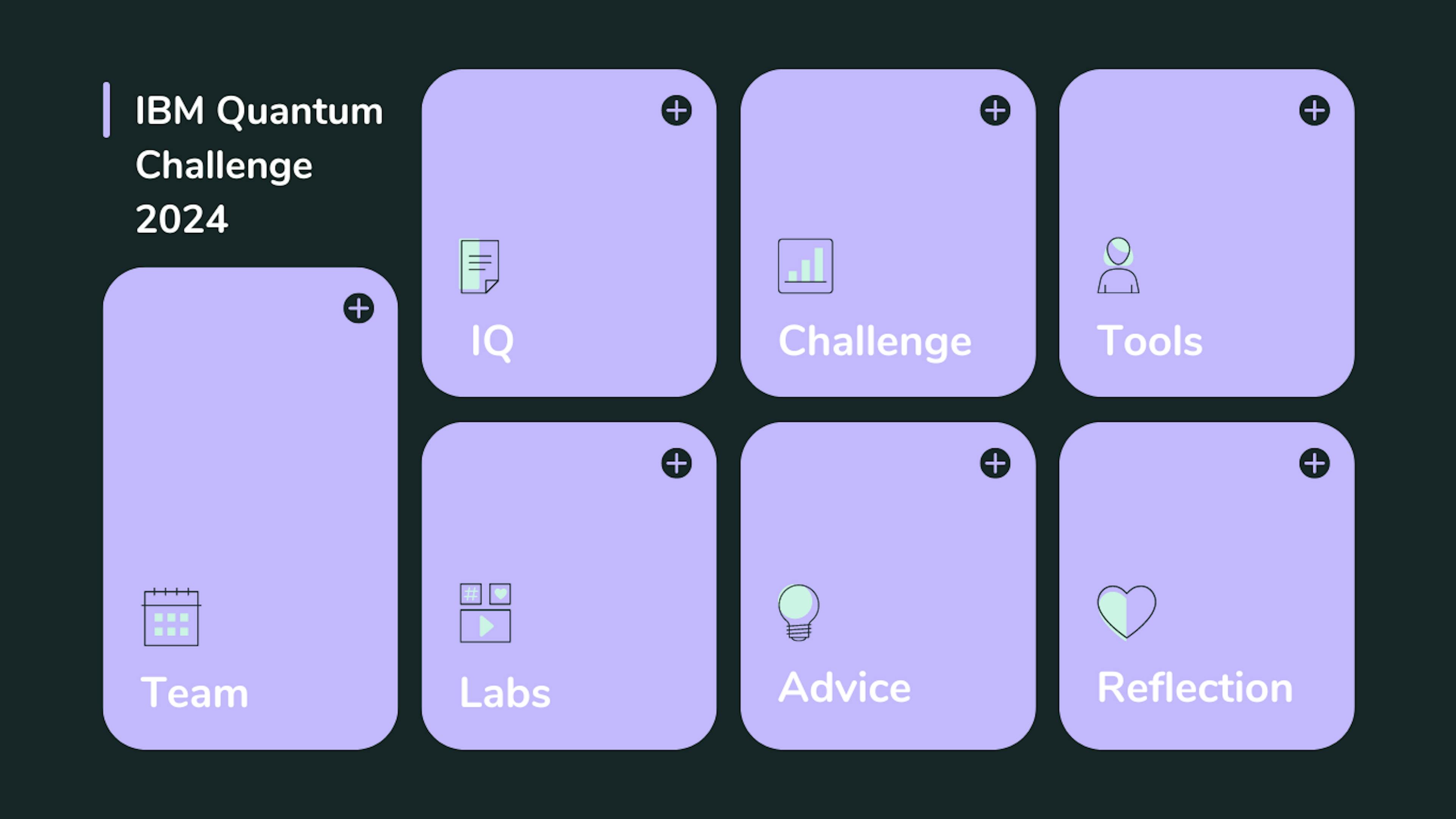 /bits-to-qubits-decoding-my-dive-into-the-ibm-quantum-challenge-2024 feature image
