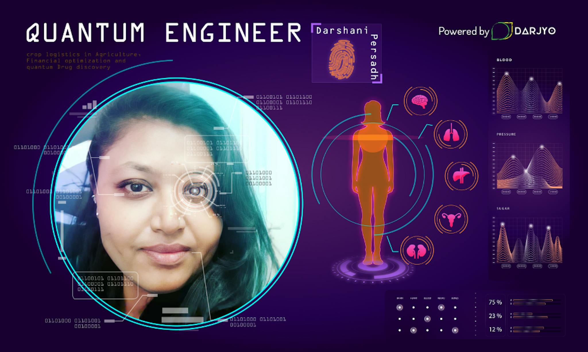 featured image - Meet the Writer: HackerNoon's Contributor Darshani Persadh, Quantum Engineer