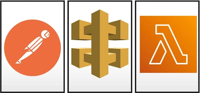 /keystroke-dynamics-predicting-the-user-lambda-app feature image