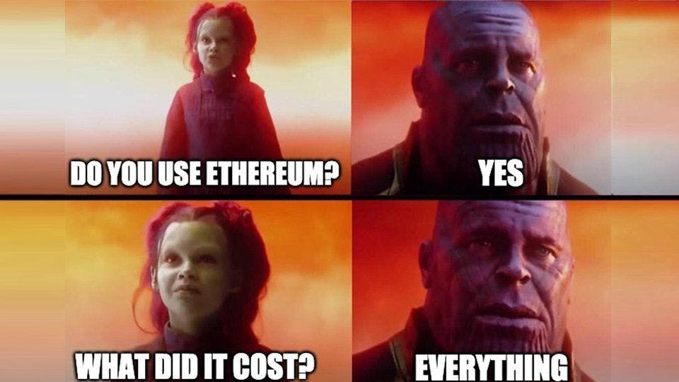 featured image - Ethereum Gas Fees for Dummies