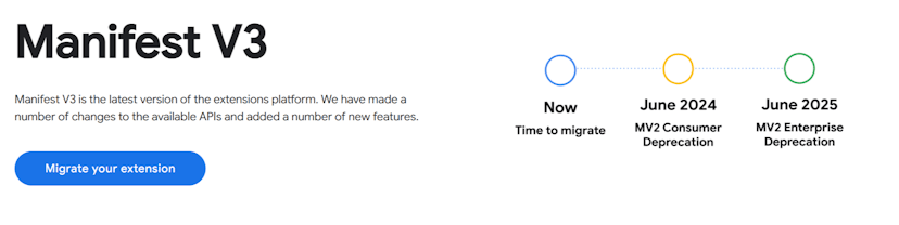 /the-complete-guide-to-migrating-chrome-extensions-from-manifest-v2-to-manifest-v3 feature image