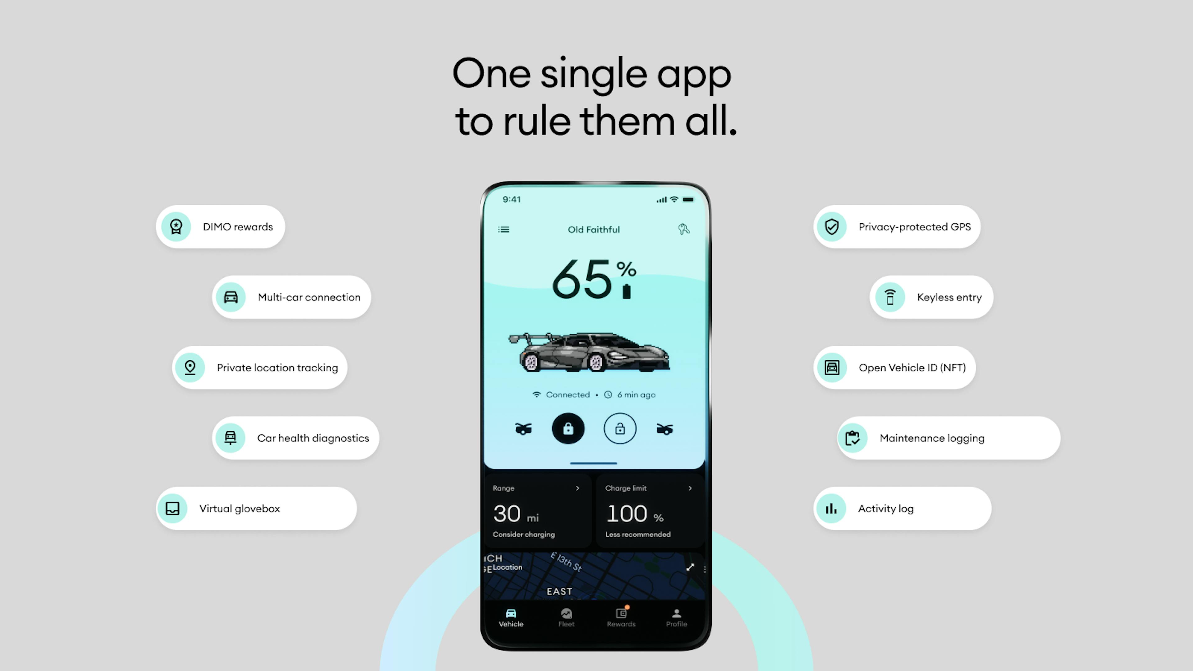 Think Fitbit, but for your car