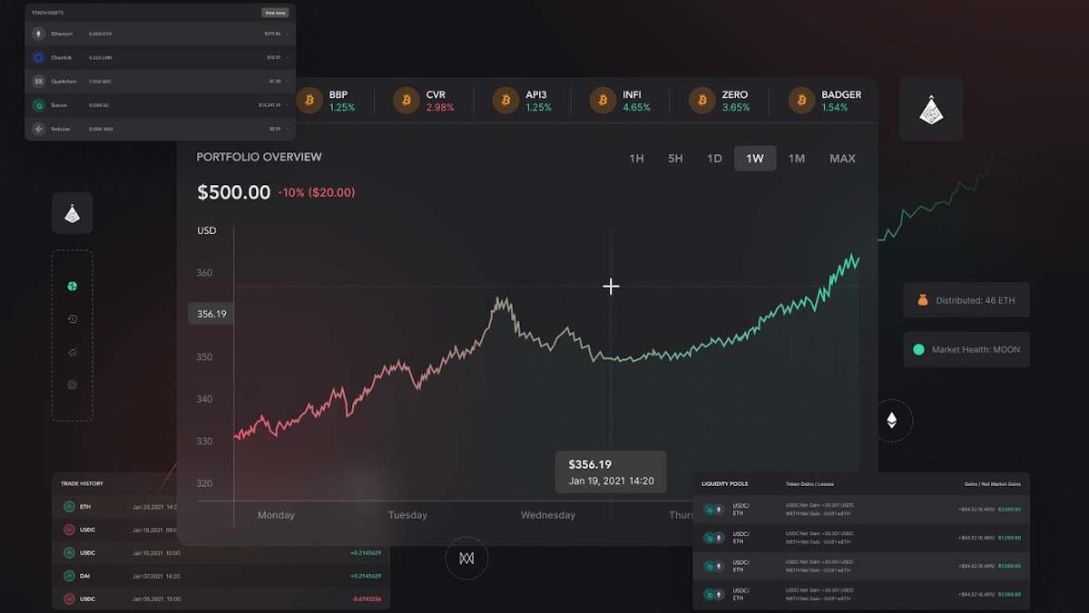 featured image - Get The Professional Tools To Take Your Crypto-Trading To The Next Level