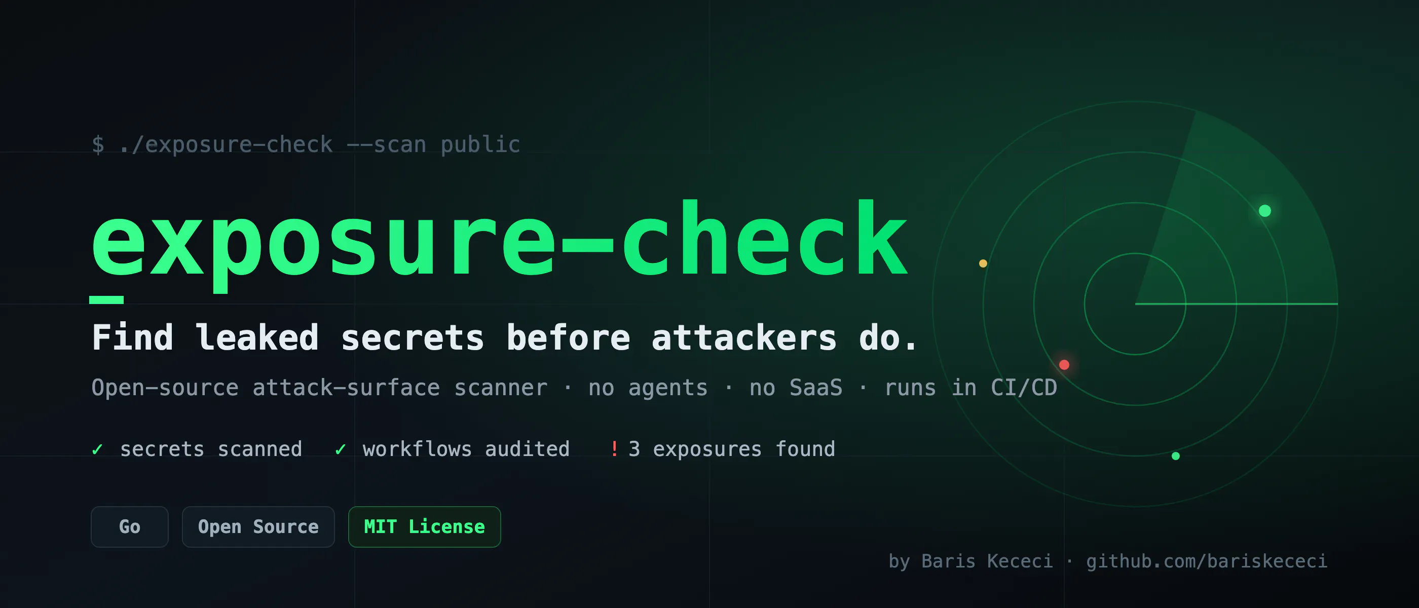 https://hackernoon.imgix.net/images/Zxoy5AUvqxUA7HiIFlsL60xE3c63-mb83qcr.png