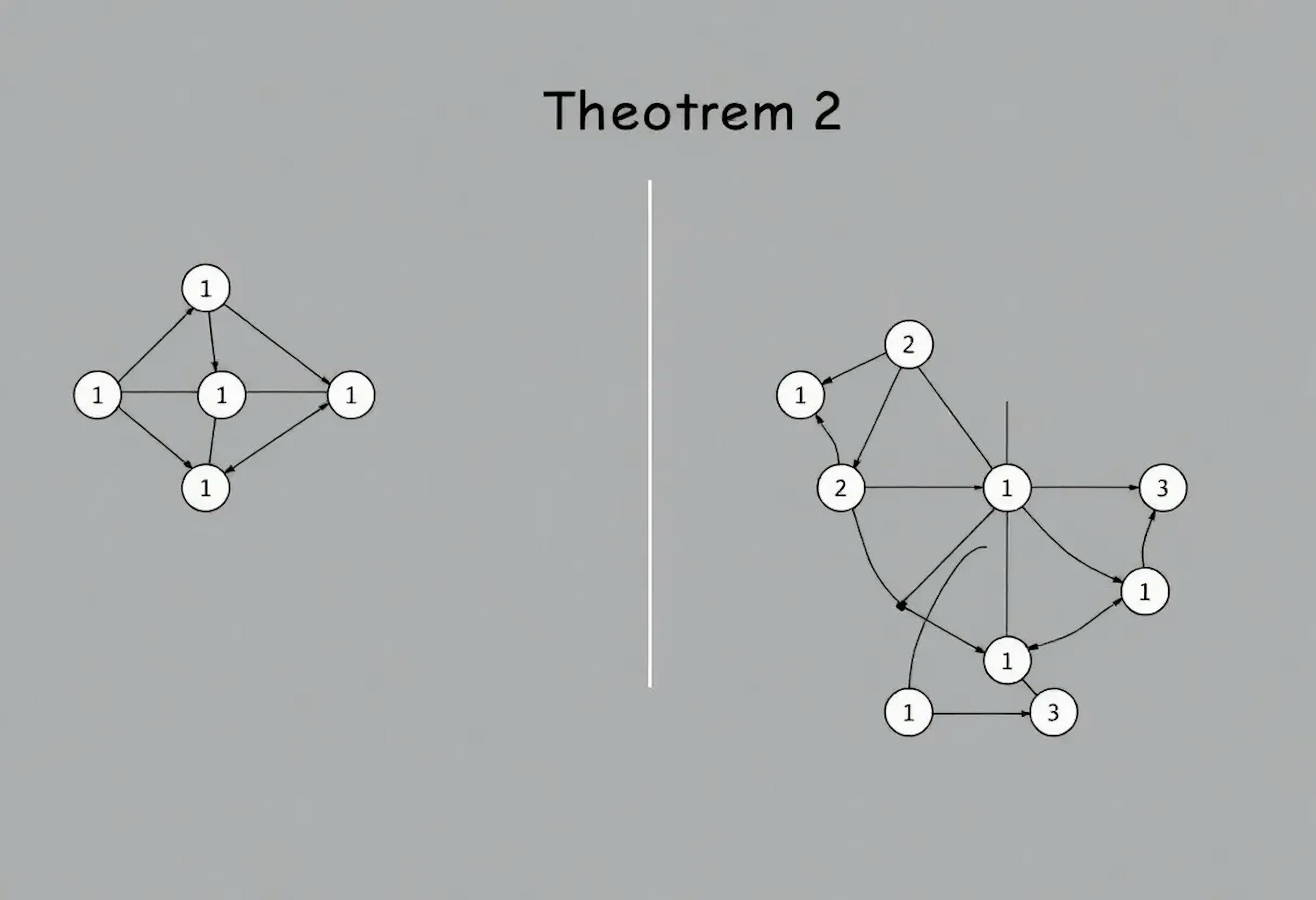 featured image - Research from Apple and EPFL Explains Why AI Models Can’t Truly “Reason” Yet