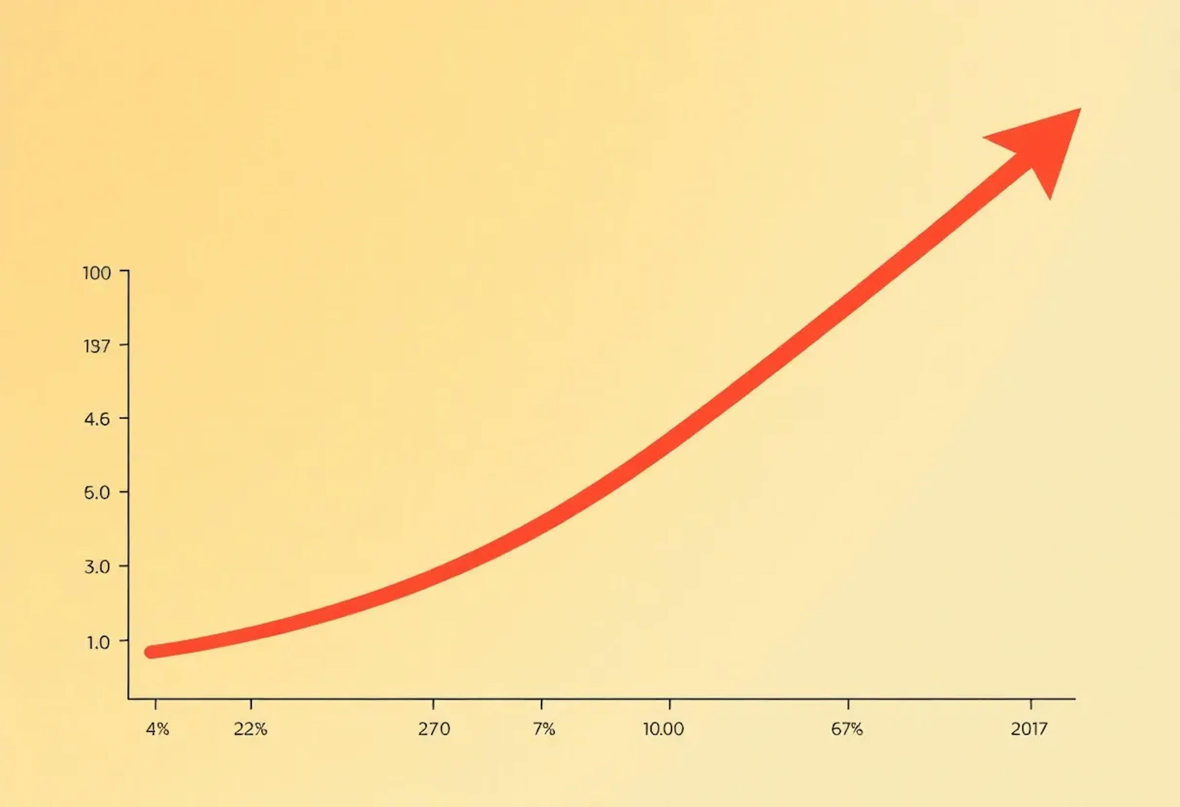 featured image - Valuing Profit-Participating Life Insurance Liabilities in a Solvency II Framework