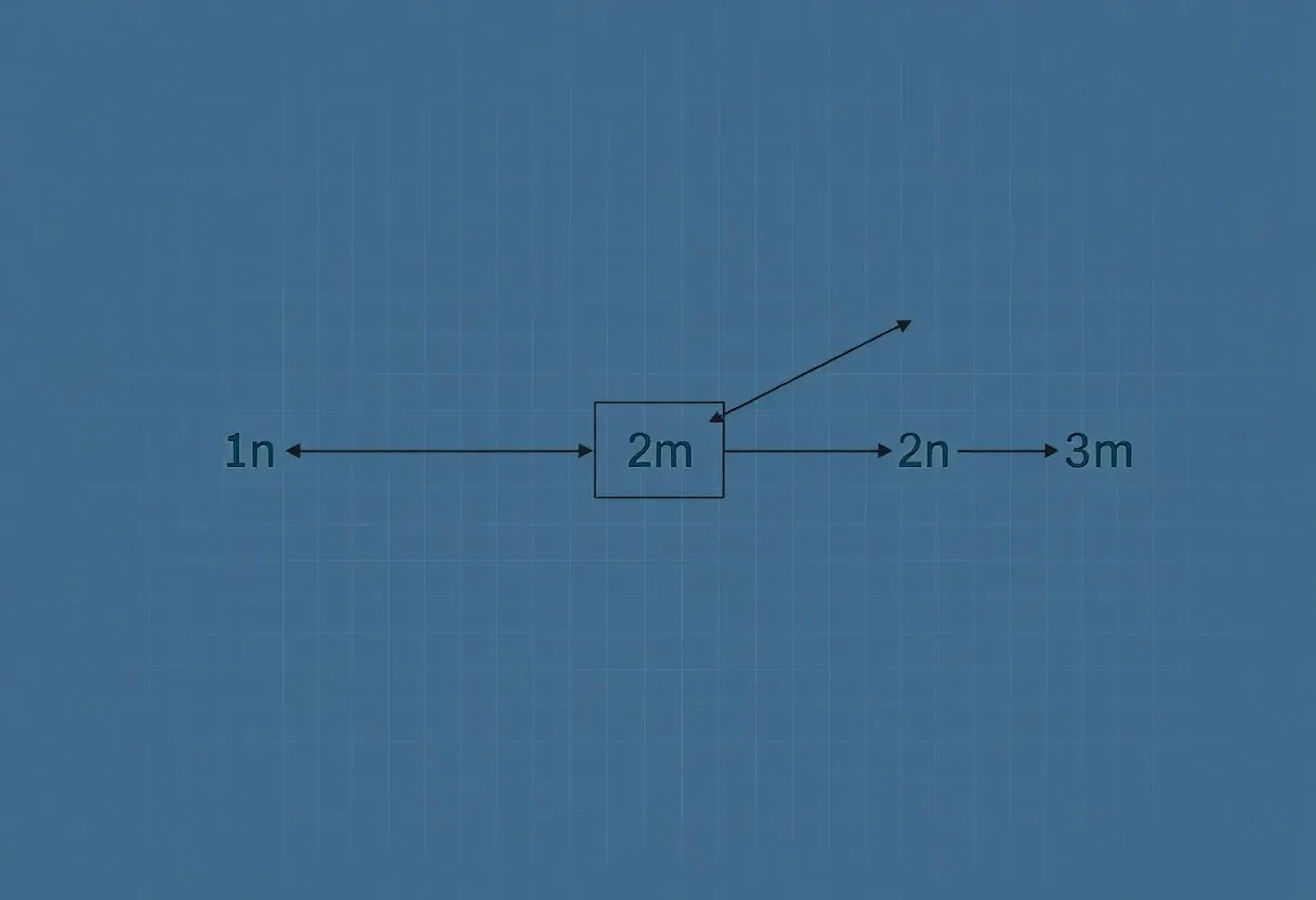 featured image - Understanding the Local Reasoning Barrier in Transformer Models