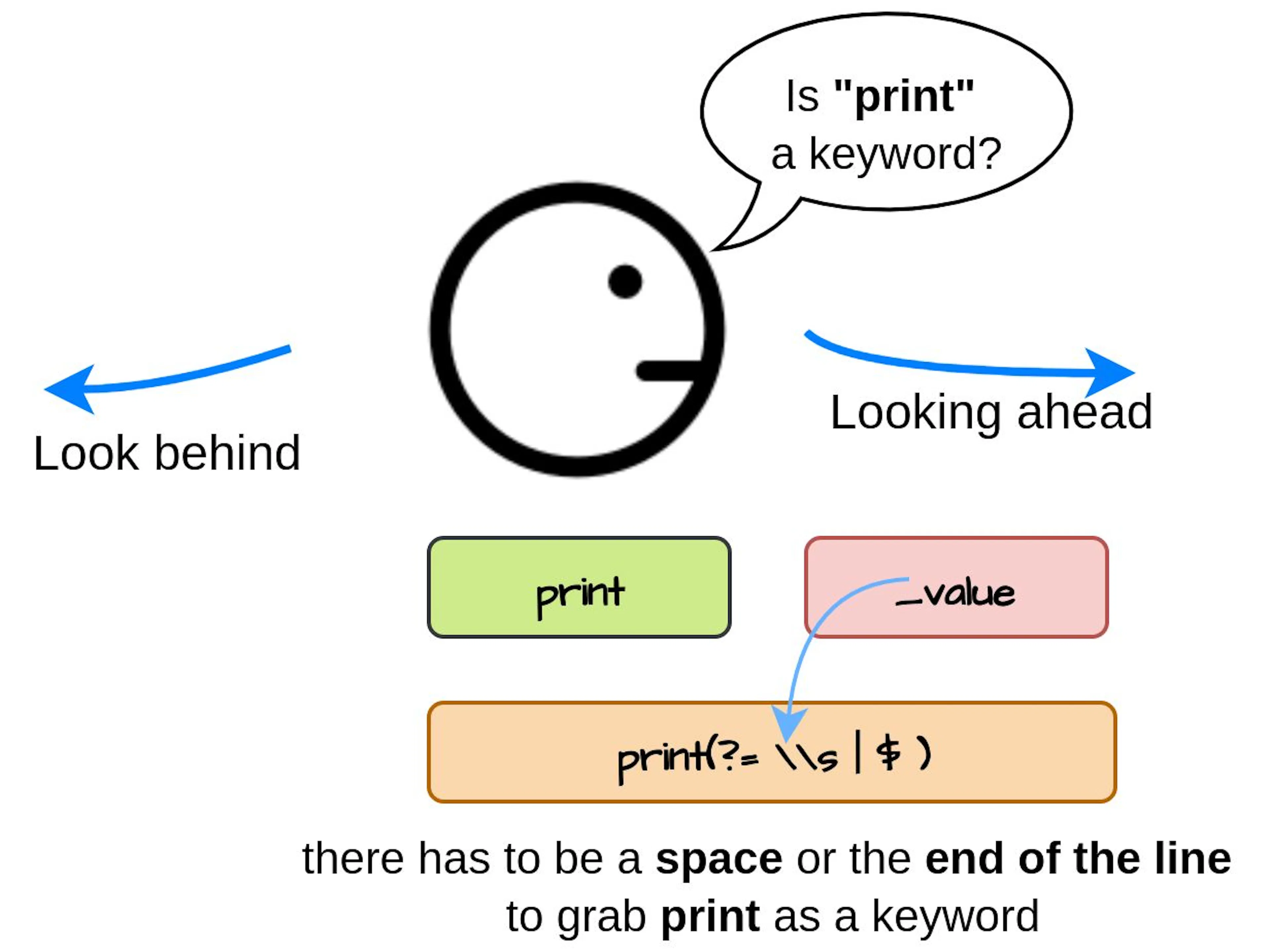 Learn Repo's image-1734f8