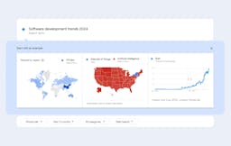 Top 10 Python Web Frameworks: 2020 Edition | HackerNoon