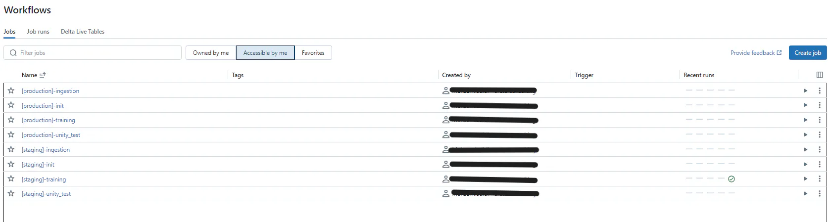 Let's Build an MLOps Pipeline With Databricks and Spark—Part 3: CI/CD ...