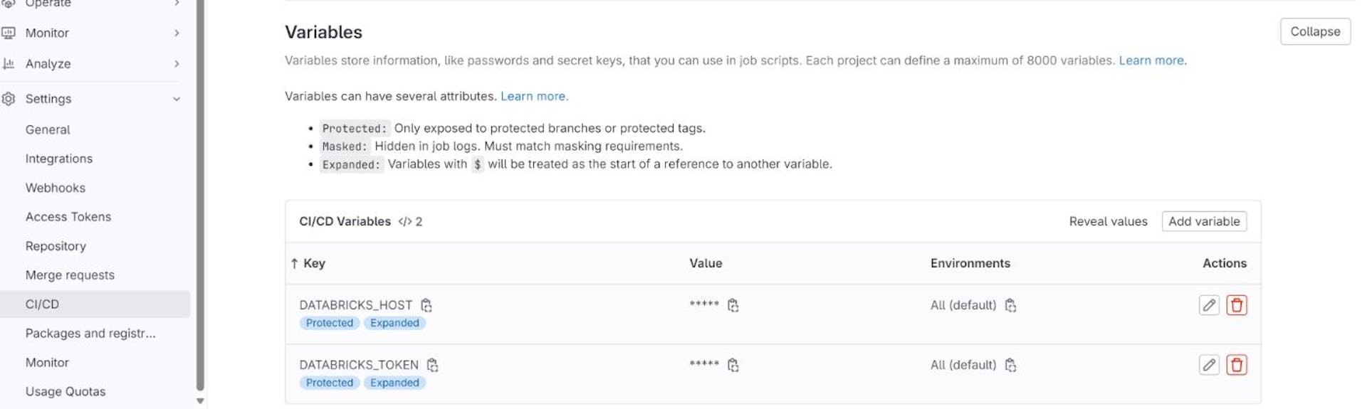 Building a CI Pipeline with Databricks dbx Tool and GitLab | HackerNoon