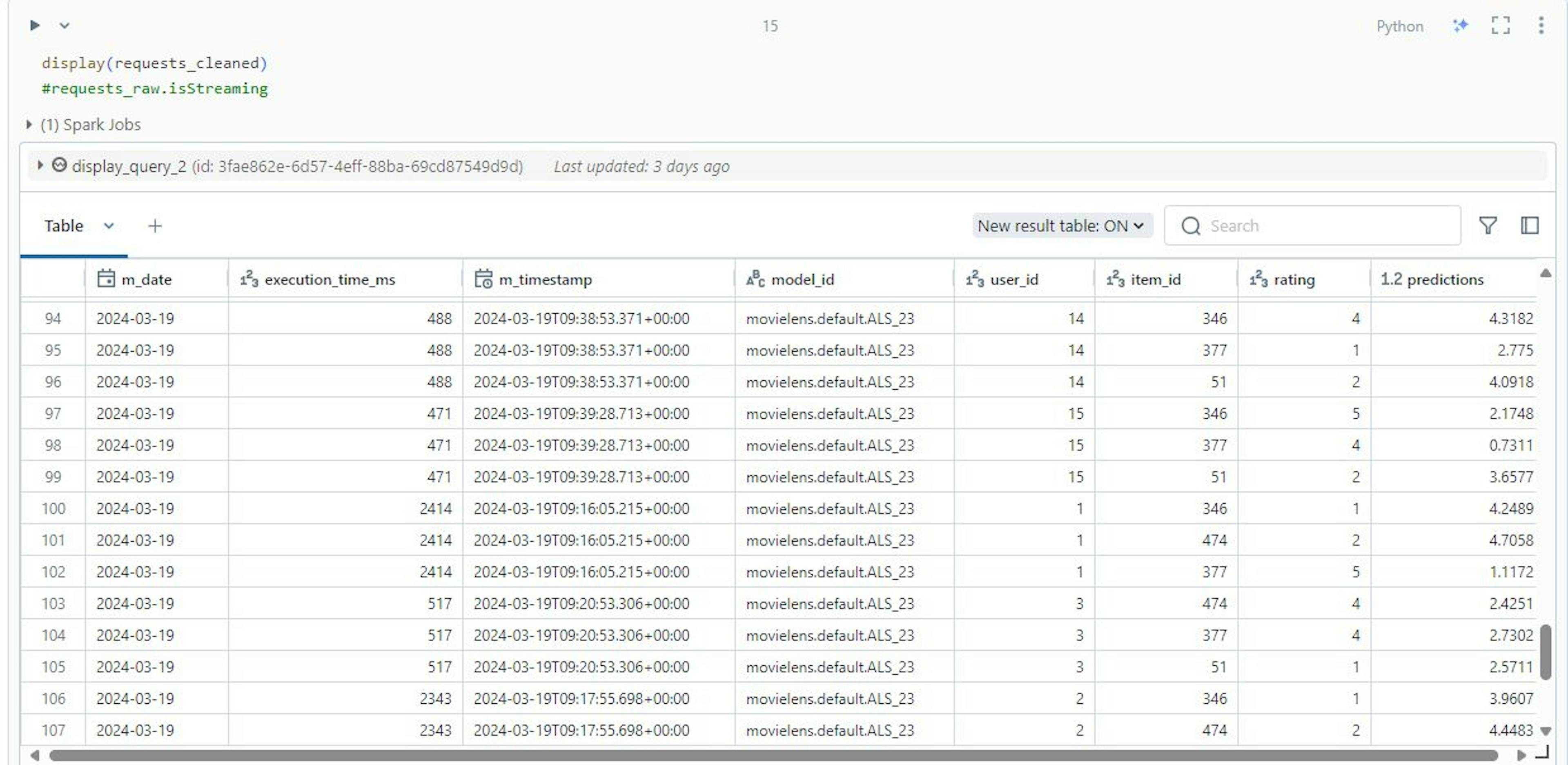 Payload table unpacked