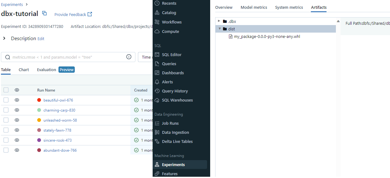 Building a CI Pipeline with Databricks dbx Tool and GitLab | HackerNoon