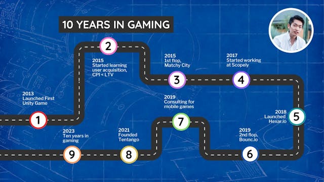 /10-lessons-from-10-years-of-designing-creating-and-marketing-mobile-games feature image