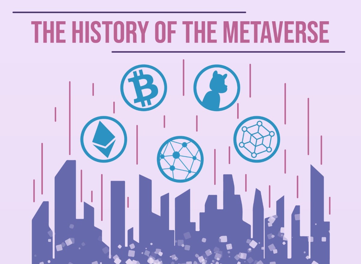 featured image - To The Metaverse and Beyond [Infographic]