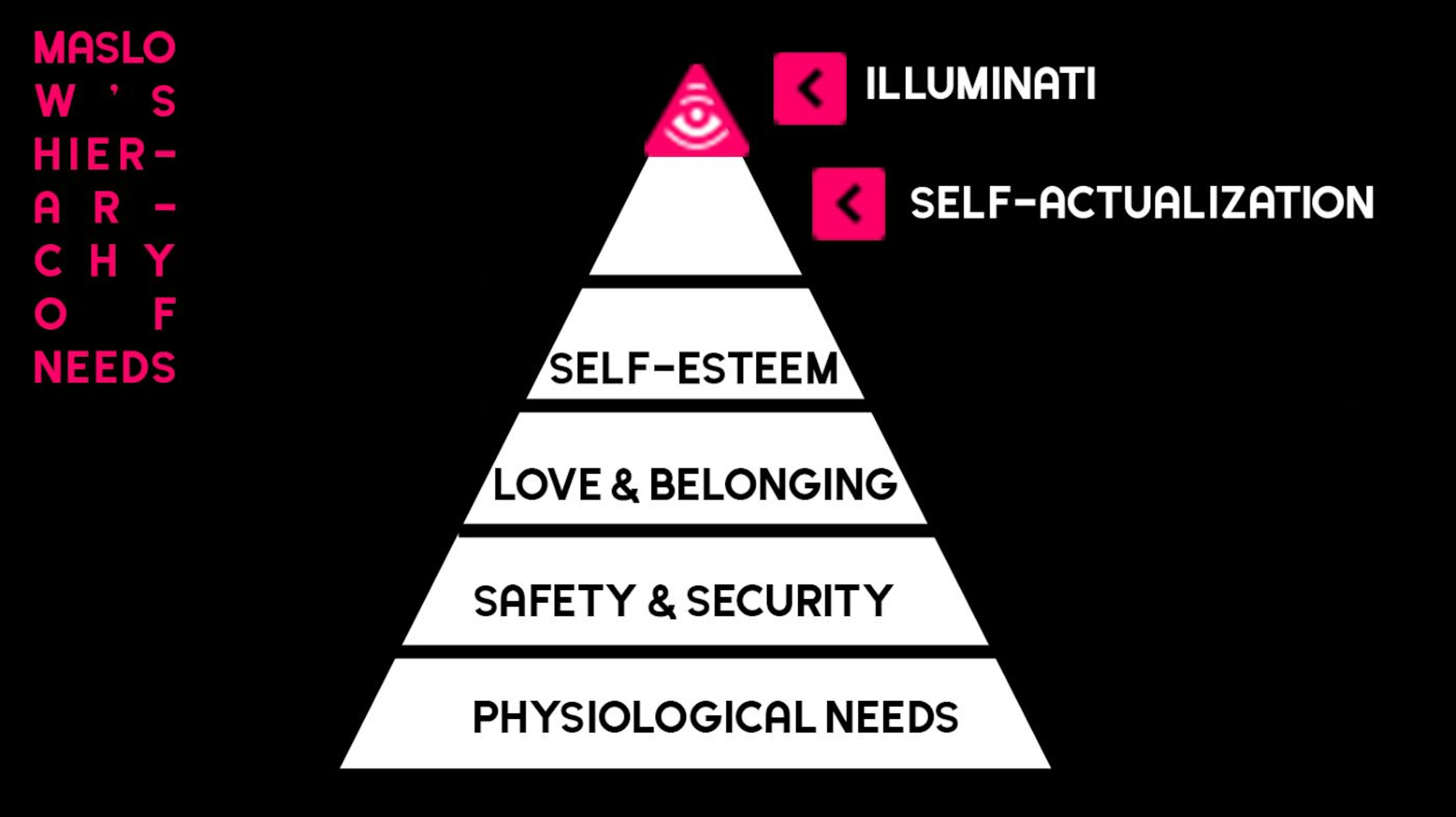 featured image - Don't Believe the Hype: Why Standard Measures of Success Are Bullsh*t