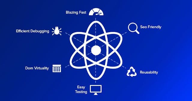 /how-to-learn-enough-react-to-be-dangerous feature image