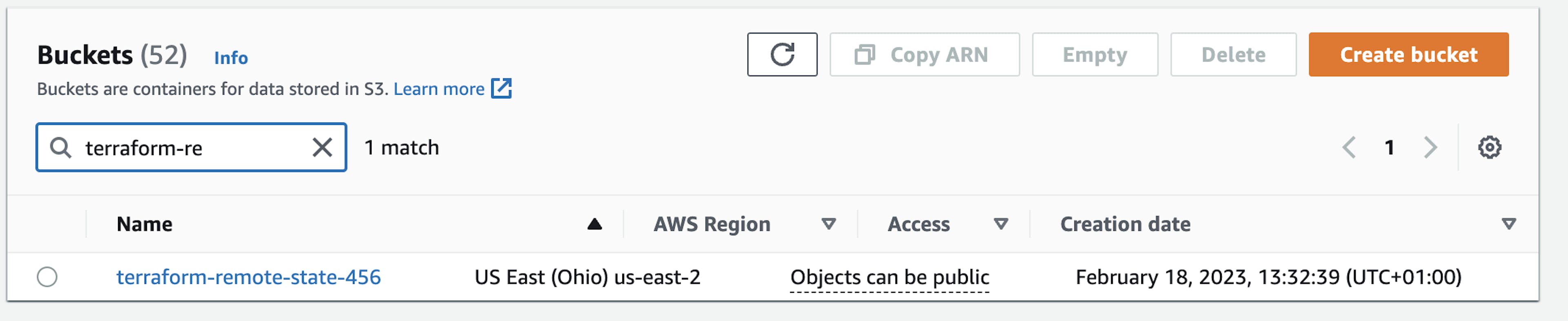 S3 bucket in AWS console