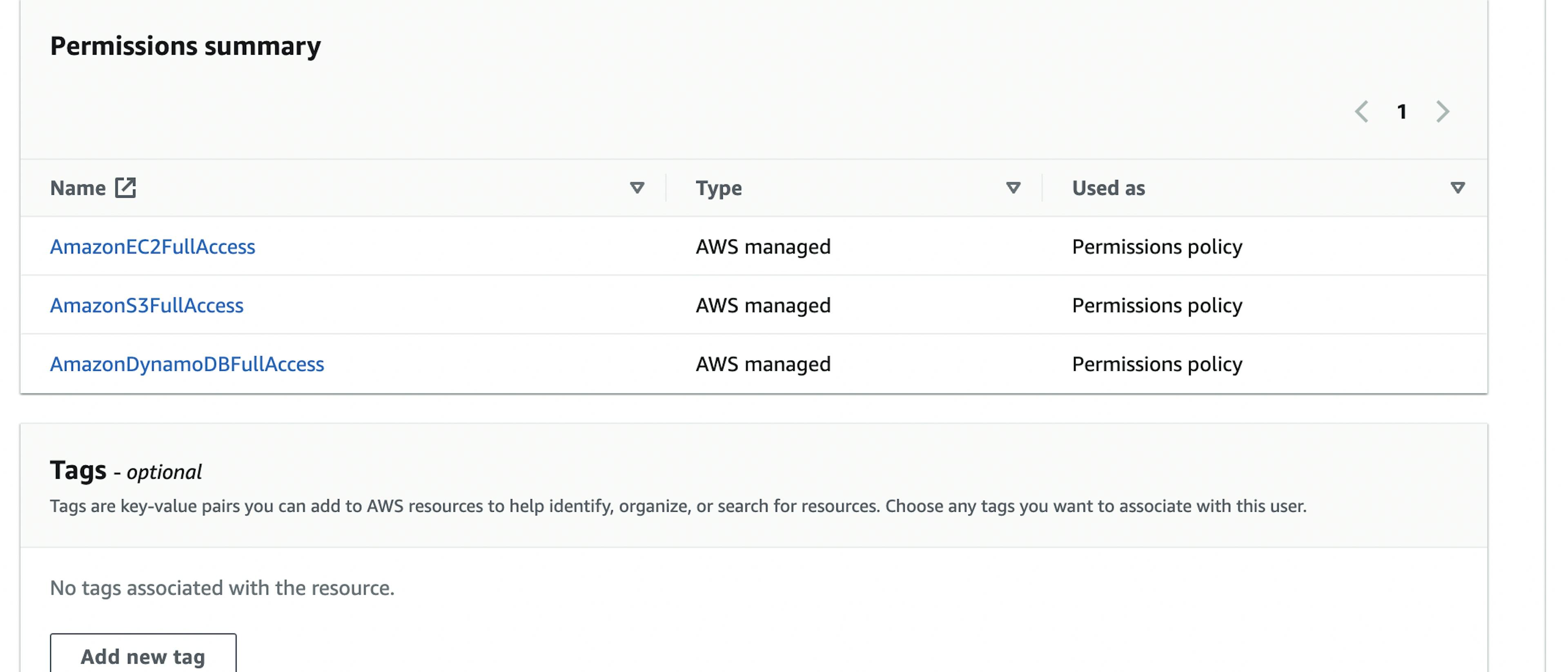 Adding the permissions directly on your IAM User