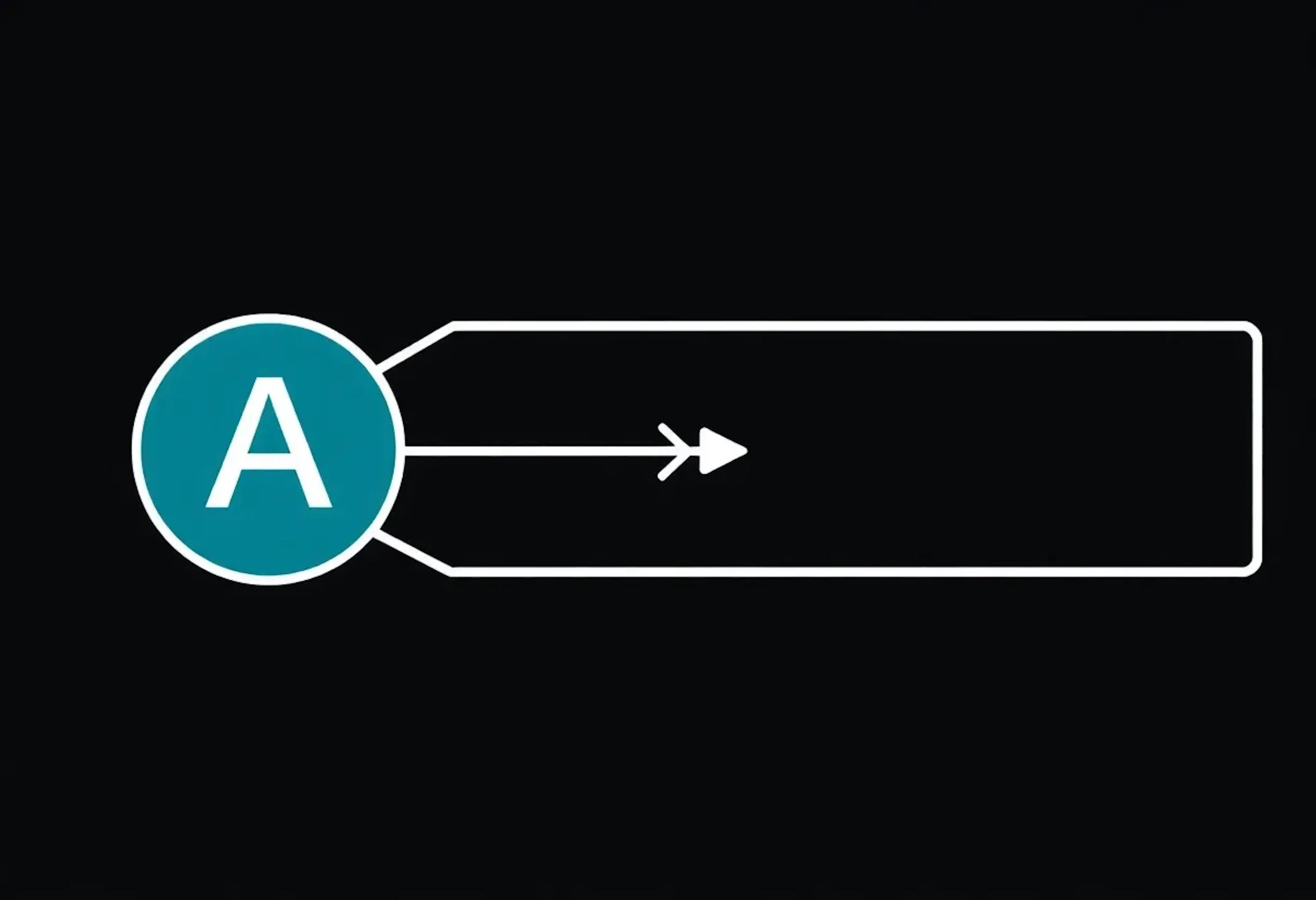 featured image - Algorithm of Class